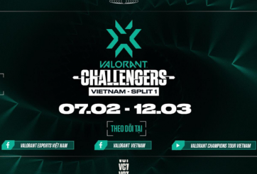 Giải đấu Valorant Challengers Vietnam Split 1 chính thức khởi tranh