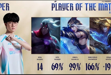 BLG hủy diệt WBG, vào chung kết nhánh thắng LPL