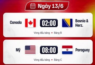 Trực tiếp World Cup hôm nay: Lịch thi đấu, kết quả, BXH mới nhất ngày 12/6