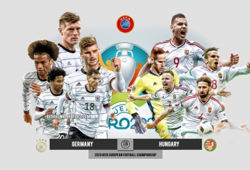 Nhận định Đức vs Hungary: Tiếp tục bùng nổ