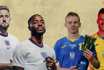 Lịch Euro 2021 hôm nay 03/07: Anh đối đầu Ukraine tại Rome