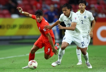 Lịch thi đấu bóng đá hôm nay 16/2: Thái Lan ra quân U23 Đông Nam Á