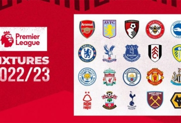 Dự đoán BXH Ngoại hạng Anh mùa tới: MU vẫn 'duy trì' phong độ?