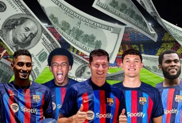 Barca chính thức nhận án phạt do phạm luật công bằng tài chính