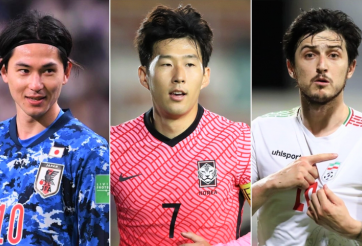 Chính thức lộ diện đội hình cầu thủ châu Á xuất sắc nhất năm 2022