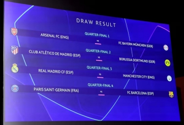 Kết quả bốc thăm tứ kết C1: Cặp đấu hay nhất lịch sử