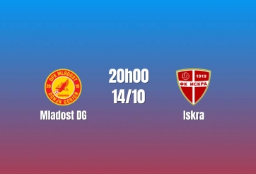 Nhận định Mladost DG vs Iskra: Lịch sử gọi tên chủ nhà, 19h00 ngày 14/10/2026