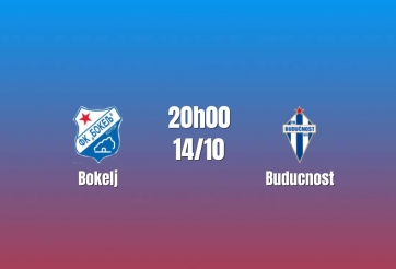 Nhận định Bokelj vs Buducnost: Thử thách cho ông lớn, 20h00 ngày 14/10/2026