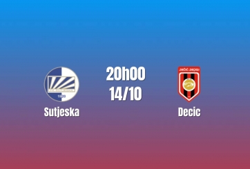 Nhận định Sutjeska vs Decic: Chủ nhà giữ thế thượng phong, 20h00 ngày 14/10/2026