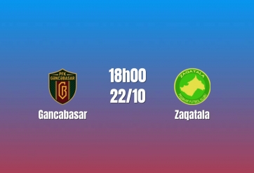 Nhận định Gancabasar vs Zaqatala: Cơ hội tìm lại chiến thắng, 18h00 ngày 22/10/2026