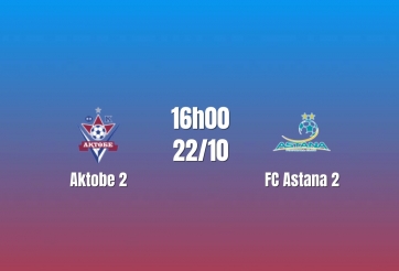 Nhận định Aktobe 2 vs FC Astana 2: Chủ nhà khó cản đà khách, 16h00 ngày 22/10/2026