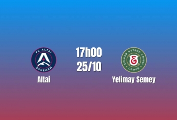 Nhận định Altai vs Yelimay Semey: Khách chiếm ưu thế, 17h00 ngày 25/10/2026