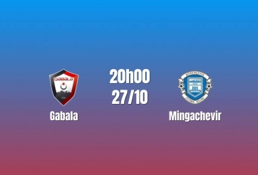 Nhận định Gabala vs Mingachevir: Cơ hội tìm lại chiến thắng, 20h00 ngày 27/10/2026