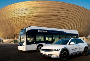 Các “ông lớn” trong ngành ô tô đua nhau tài trợ tại World Cup 2022