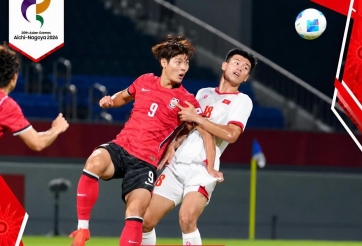 CĐV Đông Nam Á dậy sóng khi U23 Việt Nam thua trắng Hàn Quốc 0-4