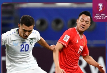 U23 Việt Nam chơi xấu nhất vòng bảng U23 châu Á