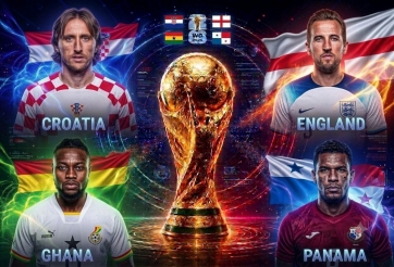 Siêu máy tính dự đoán bảng L World Cup 2026: Tuyển Anh có thật sự dễ thở?