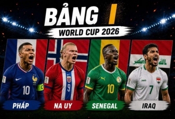 Cục diện bảng I World Cup 2026: Một trận quyết định cả nhánh knock-out