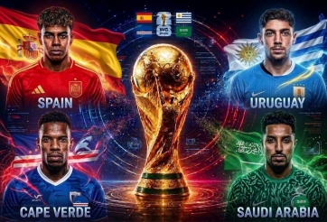 Cục diện bảng H World Cup 2026: Kịch bản điên rồ ở lượt cuối