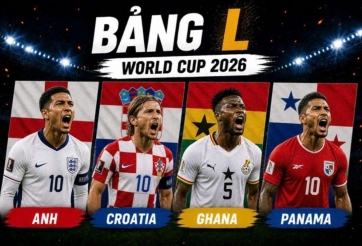Cục diện bảng L World Cup 2026: Tuyển Anh đang toan tính gì?