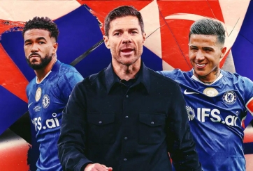 Đánh giá sức mạnh Chelsea Ngoại hạng Anh 2026/27: Bình minh mới cùng Xabi Alonso