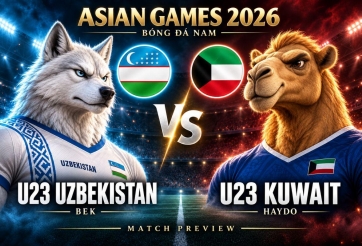 Siêu máy tính dự đoán tỷ số U23 Kuwait - U23 Uzbekistan, ASIAD 2026: Kết quả khó tin
