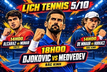 Lịch thi đấu tennis hôm nay 5/10: Tâm điểm Djokovic vs Medvedev, ATP China 2026