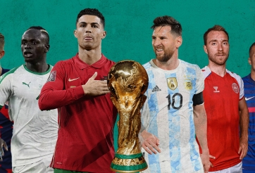 Danh sách cầu thủ 32 ĐTQG tham dự World Cup 2022
