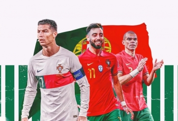 Bảng F Euro 2024: Ngôi đầu cho Bồ Đào Nha?
