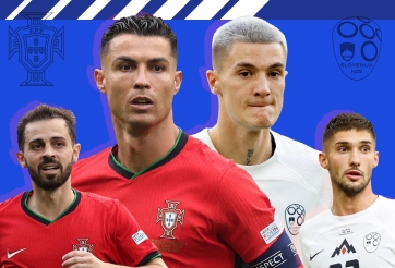Nhận định Bồ Đào Nha vs Slovenia: Chờ Ronaldo toả sáng