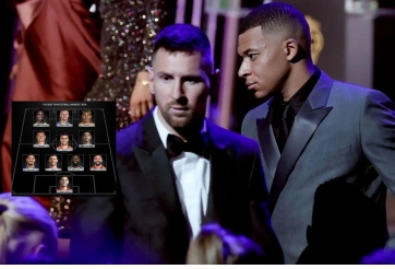 Đội hình xuất sắc nhất FIFA 2024: Mbappe bị loại, không Messi