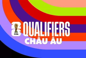 Bảng xếp hạng vòng loại World Cup 2026 châu Âu mới nhất