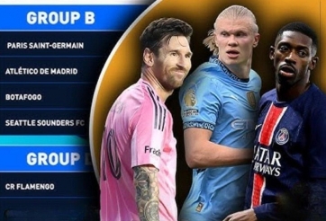 Ứng viên vô địch FIFA Club World Cup 2025: Bất ngờ top 3