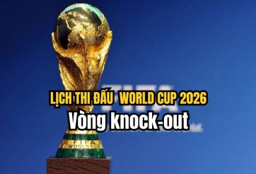 Lịch thi đấu World Cup 2026 vòng knock-out