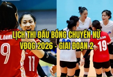 Lịch thi đấu bóng chuyền nữ hôm nay 14/10