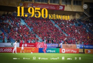 Sân nào có bầu không khí cuồng nhiệt ở V.League?