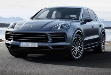 Bảng giá xe ô tô Porsche & giá lăn bánh tháng 10/2026
