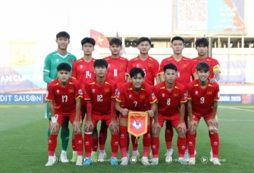 Thể thức thi đấu U17 World Cup 2026: Việt Nam có cơ hội đi tiếp thế nào?
