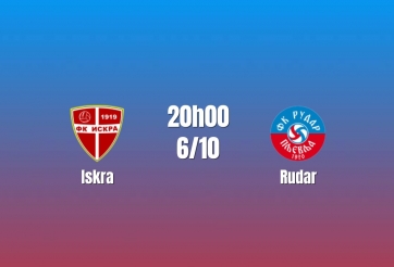 Nhận định Iskra vs Rudar: Khó tạo khác biệt
