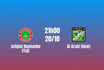 Nhận định Istiqlol Dushanbe vs Al Arabi: Cơ hội sửa sai, 21h00 ngày 20/10/2026