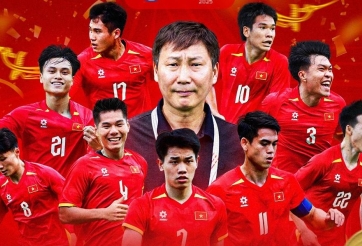 Lịch thi đấu U23 châu Á 2026 mới nhất