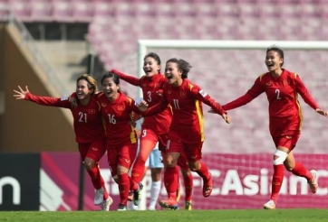 AFC nói điều bất ngờ về ĐT nữ Việt Nam trước Asian Cup 2026