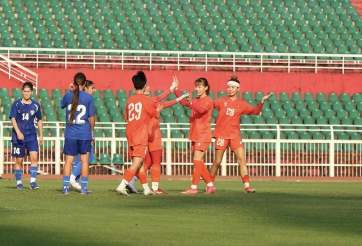 Tuyển Việt Nam 'hủy diệt' Uzbekistan 4-0 trước VCK châu Á 2026
