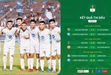 Vòng 15 giải hạng Nhất: Bước đà cho cuộc đua thăng hạng