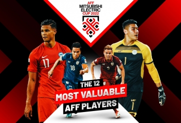 ĐT Việt Nam bất ngờ vắng mặt ở 'danh sách đặc biệt' của AFF Cup