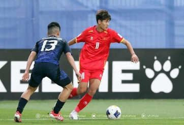 Danh sách các đội đi tiếp và bị loại ở VCK U17 châu Á 2025: U17 Việt Nam ra sao?