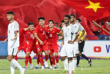 Danh sách các đội đi tiếp và bị loại tại vòng loại U23 châu Á 2026