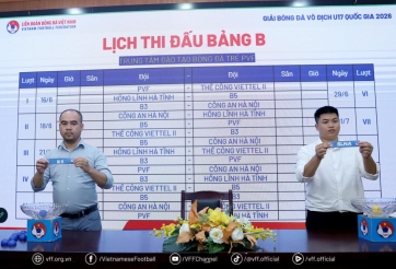 28 đội bóng trẻ tham dự vòng loại U17 Quốc gia 2025