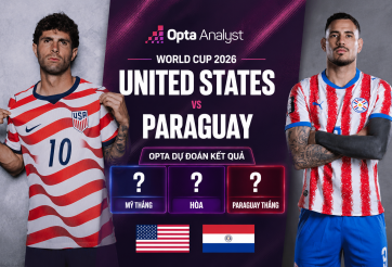 Siêu máy tính chỉ thắng kết quả Mỹ vs Paraguay: Kẻ khóc người cười