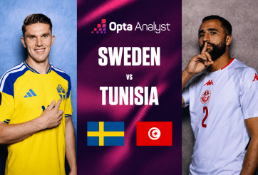 Siêu máy tính dự đoán kết quả Thụy Điển vs Tunisia: Dễ chọn lựa